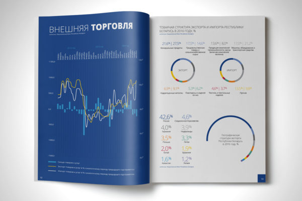 Eximgarant-annual-report-16-5